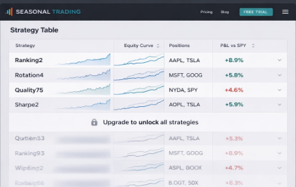 Seasonal Strategies Dashboard